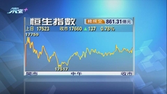 受惠美聯儲或放緩加息港股兩連升 成交再縮減