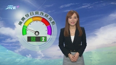 12月1日 即時天氣