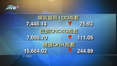 歐洲主要股市下跌