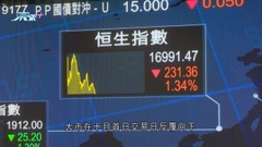恒指半日反覆向下曾跌穿萬七關口 見近11年低位