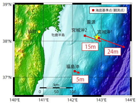 圖5：海底運動（日本海上保全廳）