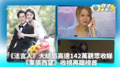 TVB收視丨《法言人》大結局高達142萬觀眾收睇 《東張西望》收視再踞榜首