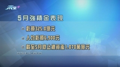 五月份強積金虧損達325億元 每名成員平均投資損失近七千元