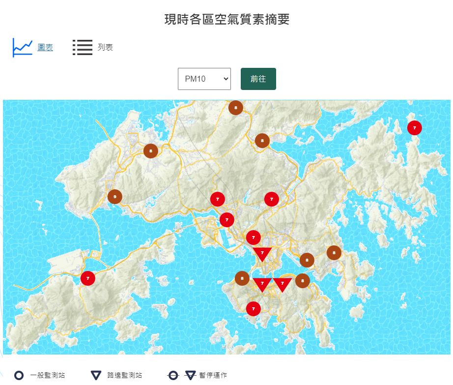 可吸入懸浮粒子爆升約30倍