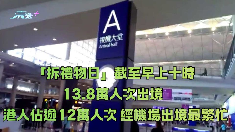 「拆禮物日」截至早上十時 13.8萬人次出境  港人佔逾12萬人次 經機場出境最繁忙