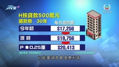本港銀行業暫未隨美國加息 金管局料最優惠利率或上調籲貸款前注意風險