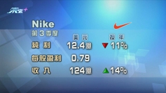 Nike季度純利按年跌11% 料今年毛利率續跌