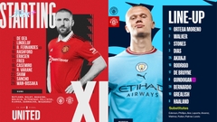 獨家直播｜英格蘭足總杯決賽｜雙方正選名單出爐