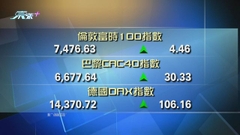 歐洲主要股市上升