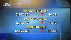 歐洲主要股市下跌