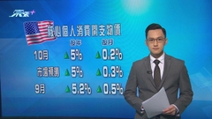美國核心通脹降溫 符市場預期