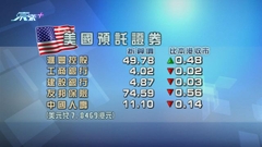 港股美國預託證券造價普遍較本港收市低