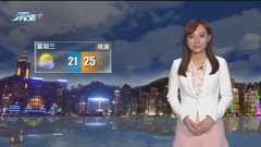 11月8日 晚間天氣
