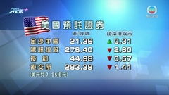 美國港股預託證券造價普遍低過本港收市