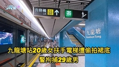 九龍塘站20歲女扶手電梯遭偷拍裙底 警拘捕29歲男