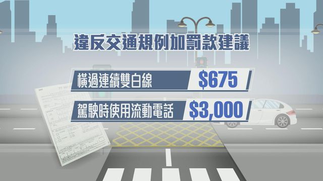 違反交通規例加罰款建議
