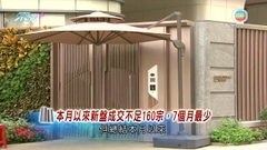 施政報告發表前周末本港樓市二手成交增加 減價個案持續