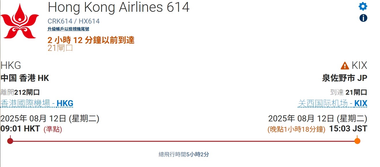 港航飛大阪「麻煩客」出現疑堅持不扣安全帶　累全機延誤機組人員報警
