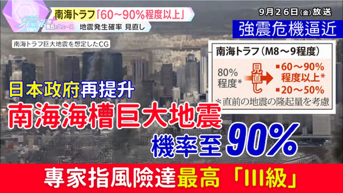 日本政府再提升南海海槽巨大地震机率至90% 专家指风险达最高「III级」强震危机逼近
