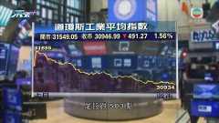 美股連跌兩日 納指跌近3%