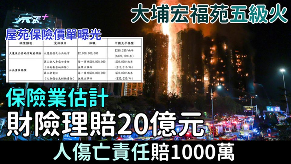 大埔宏福苑五級火｜保險業估計財險理賠20億元 人傷亡責任賠1000萬 預計金額超出保額上限