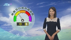 8月19日 即時天氣
