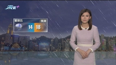 12月15日 天氣報告