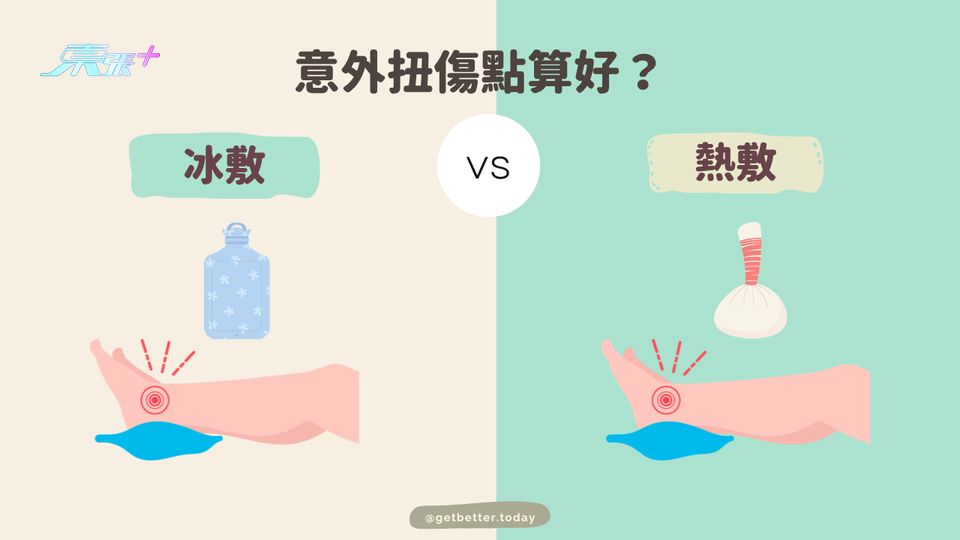 緊急！意外扭傷點算好？#至識健康