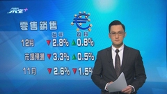 歐元區零售銷售持續下跌