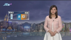 12月17日 天氣報告