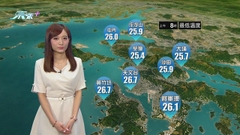 9月7日 即時天氣