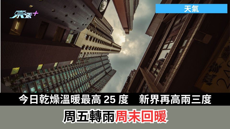 天氣丨今日乾燥溫暖最高 25 度　新界再高兩三度　周五轉雨周末回暖