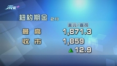 聯儲局同意放慢加息步伐 現貨金價曾經升至近七個月高位