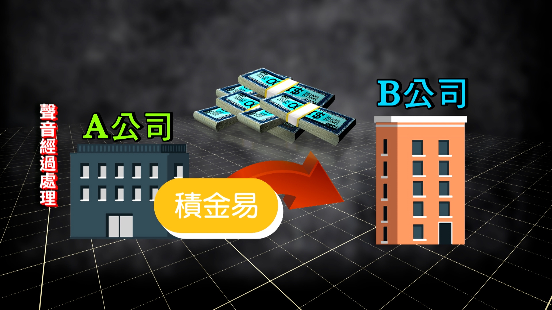 黃小姐表示，在10月時，她的丈夫把強積金由A公司轉到B公司，當時A公司已上了積金易平台，款項轉出後，該筆款項在帳面上已看不到，A公司亦確認款項已轉出。