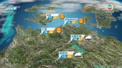 6月8日 即時天氣