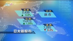 亞太區股市個別發展 台股見逾一周高位