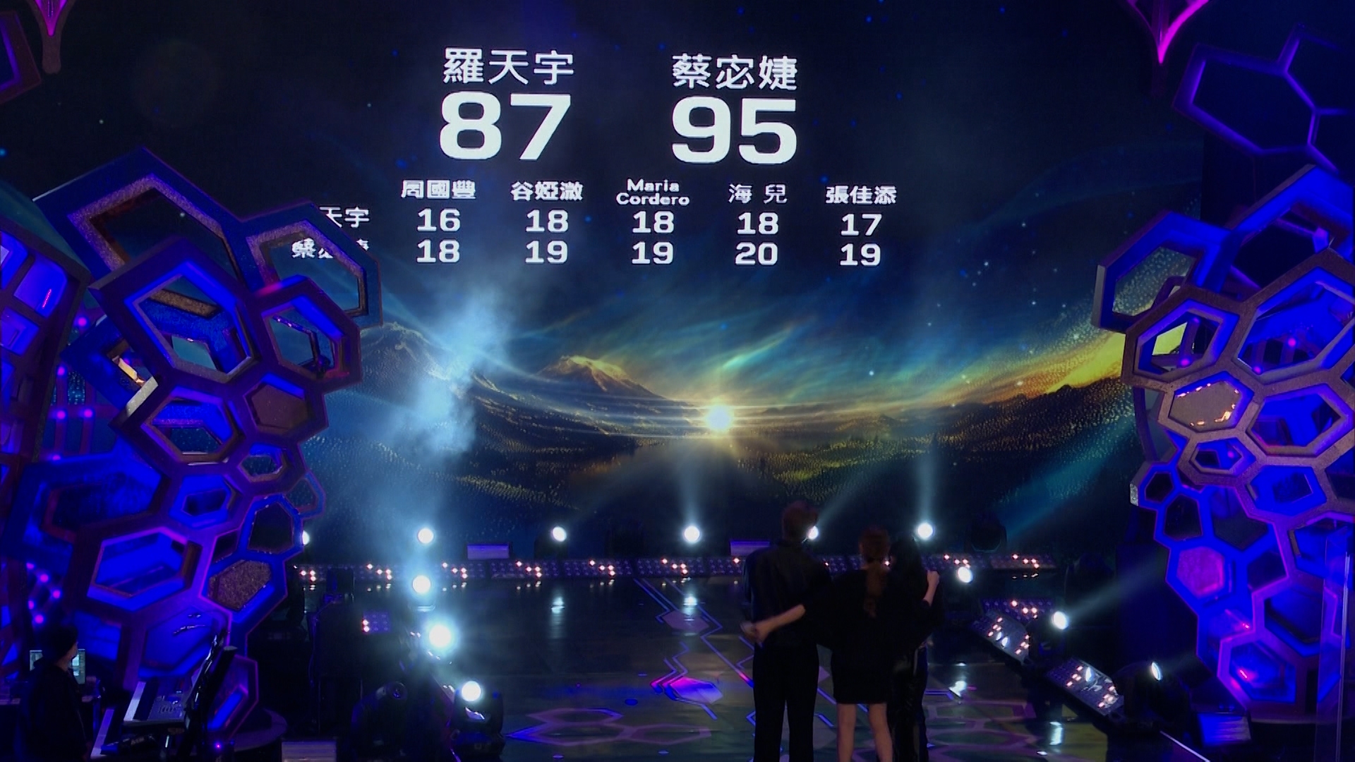 羅天宇87分遺憾出局