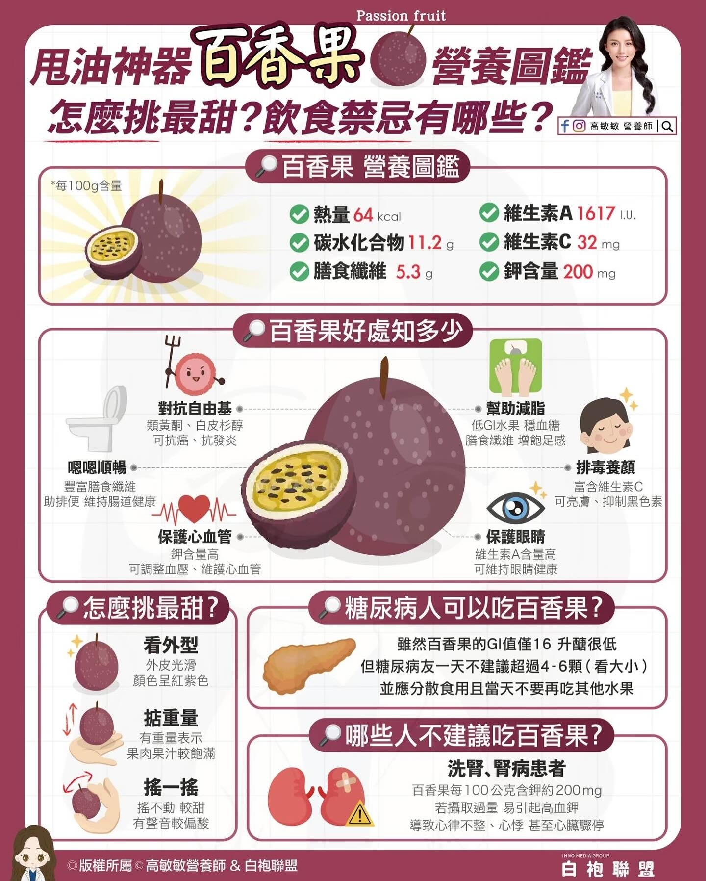 May be an image of text that says '甩油神器百香果 Passionfruit Passion fruit 營養圖鑑 怎麽挑最甜？飲食禁忌有哪些？ fo 怎麼挑最甜？ 百香果 百香果　營養圖鑑 營養圖鑑 毎 100g含量 高敏散 推的 熱量64cal 64 kcal 熱量64 碳水化合物11.2g 11.2g 膳食纖維 5.3g 維生素A1617|. I.U. 1617 維生素C32m 32 mg 鋼含量 200 鋼含量200mg mg 百香果好處知多少 對抗自由基。 白皮杉醇 可抗癌 可抗細、抗發炎 抗發炎 嗯嗯順暢， 坚富膳食纖雄 助排便 維持腸道健康 W m 保護心血管 押含量高 可調整血壓、 可調整血壓、維護心血管 雑護心血管 幫助減脂 低GI水果 穩血糖 膳食纖維 將售纖維洁的足感 猪图定志 排毒養顔 富含維生素C 可亮商 抑制黑色索 保護眼睛 雑生素A含量高 可推持眼睛健康 怎麽挑最甜？ 看外型 外皮光滑 顏色呈紅紫色 糖尿病人可以吃百香果？ 雖然百香果的GI值僅16升 升硅很低 但糖尿病友一天不建超過4-6顆（看大小 看大小） 並應分散食用且當天不要再吃其他水果 糖重量 有重最表示 果肉果汁较跑滿 搖一搖 挥不動較甜 較甜 有聲音較編酸 版權所腐 高敏敏營養師 哪些人不建議吃百香果？ 洗腎、腎病患者 洗腎、 百香果每100公克含評約200mg 若攝取過量 若攝取過量易引起高血評 易引起高血钾 導致心律不整 心悸是至心腦響停 心悸 白抱聯盟 時約于漏38时料 白抱聯盟'