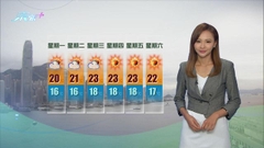 12月5日 即時天氣