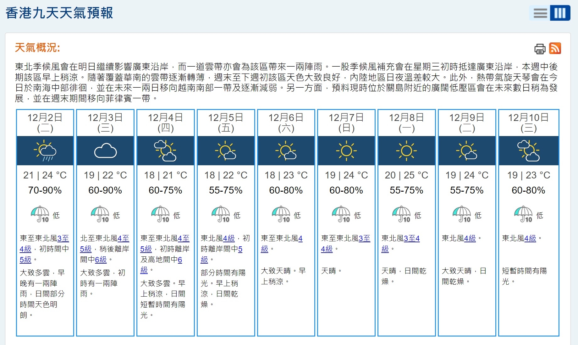 香港九天天氣預報｜香港天文台