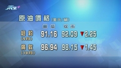 受累市場看淡原油需求前景 油價由月初最高回落
