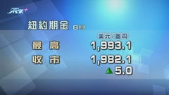 受惠美國國債孳息率下跌 金價上升