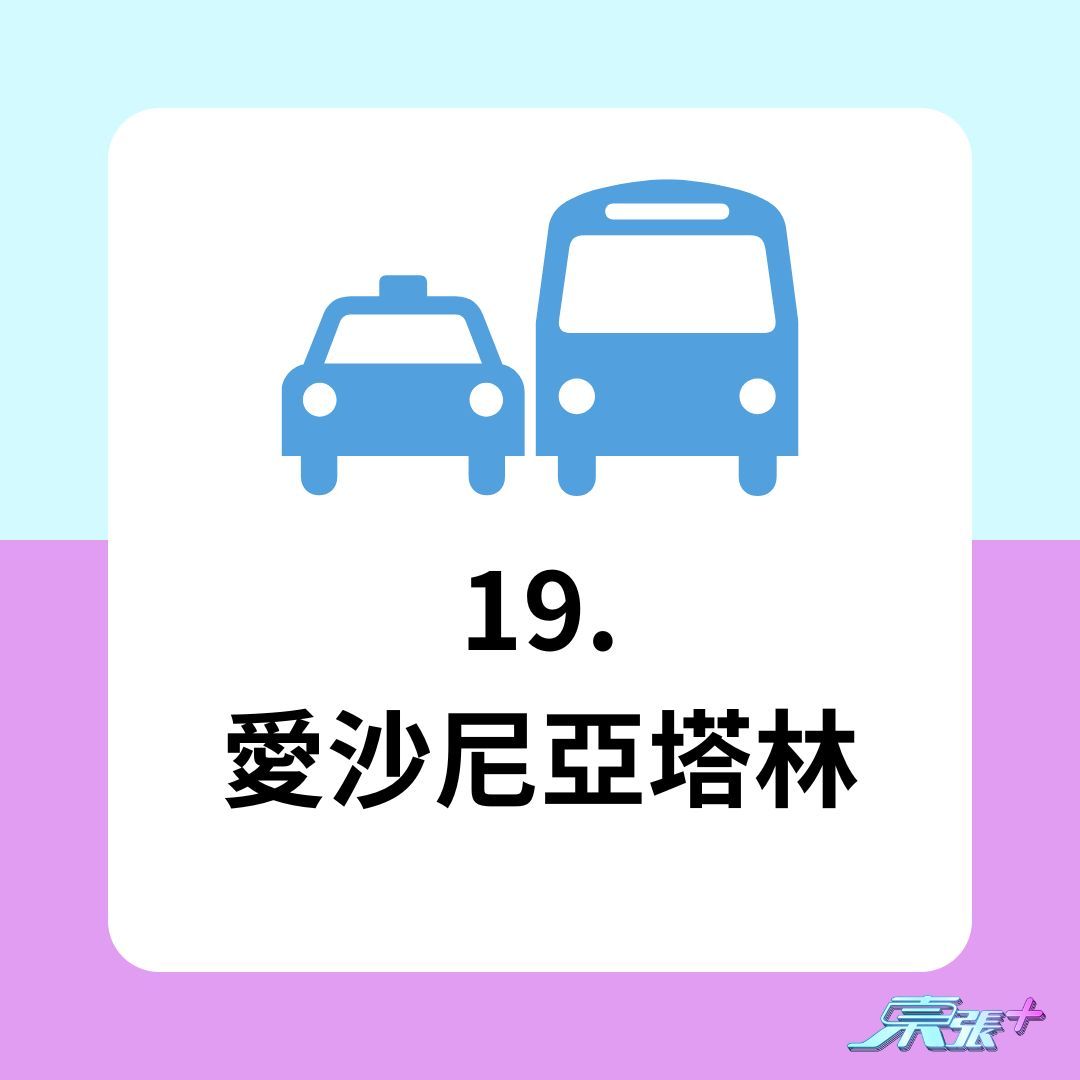 世界最佳公共交通城市排名