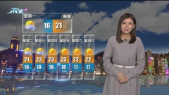 12月4日 晚間天氣