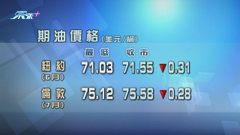 美國提高債務上限談判暫停惹資金流出風險資產 原油期貨價格連續跌兩日