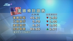 港股美國預託證券與本港收市比較造價低