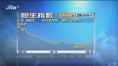港股下跌見約兩個月低位 七月累跌逾1700點