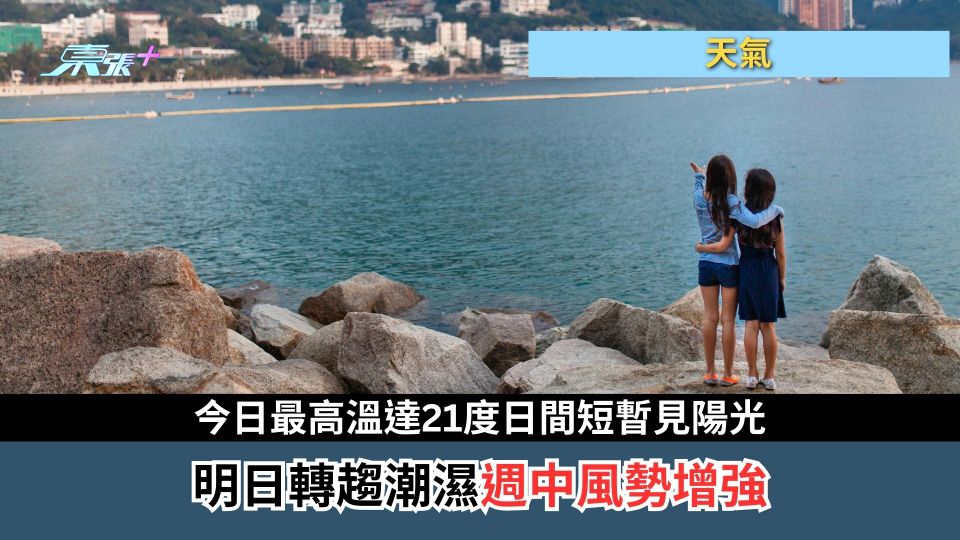 天氣｜今日最高溫達21度日間短暫見陽光　明日轉趨潮濕週中風勢增強