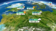 6月2日 即時天氣