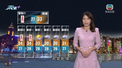 9月2日 天氣報告